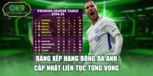 Bảng Xếp Hạng Bóng Đá Anh Cập Nhật Liên Tục Từng Vòng