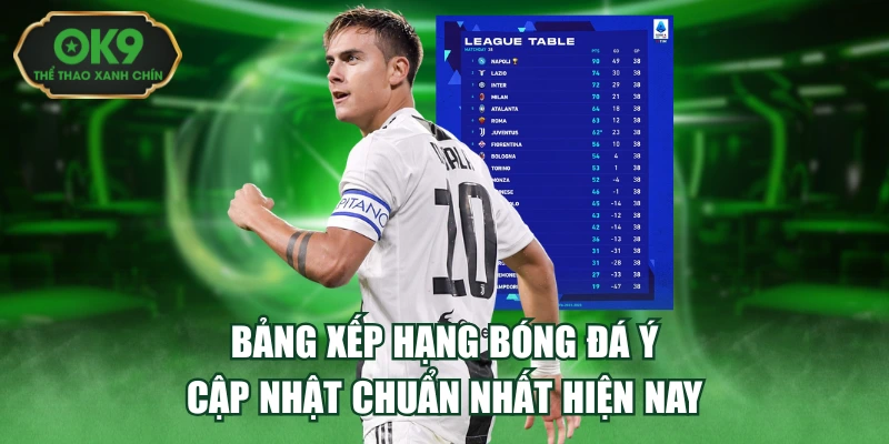 Bảng Xếp Hạng Bóng Đá Ý Cập Nhật Chuẩn Nhất Hiện Nay