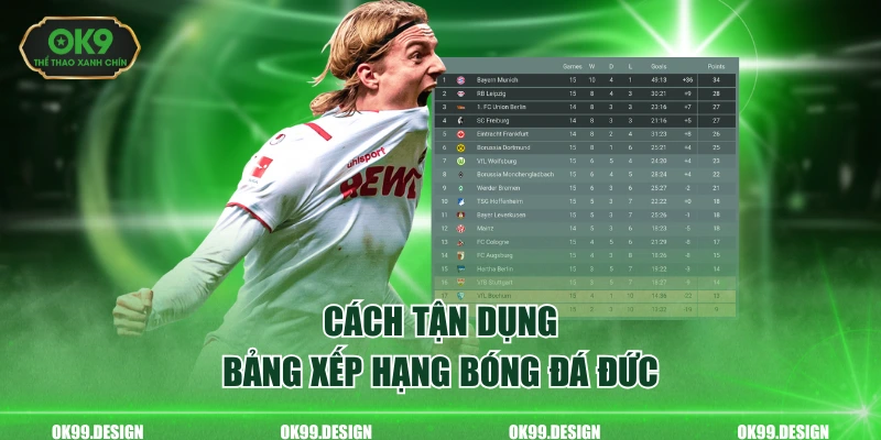 Cách tận dụng bảng xếp hạng bóng đá Đức