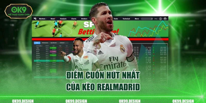 Điểm cuốn hút nhất của kèo realmadrid