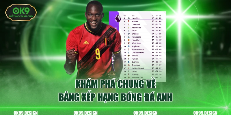 Khám phá chung về bảng xếp hạng bóng đá Anh