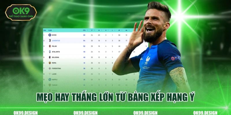 Mẹo hay thắng lớn từ bảng xếp hạng Ý