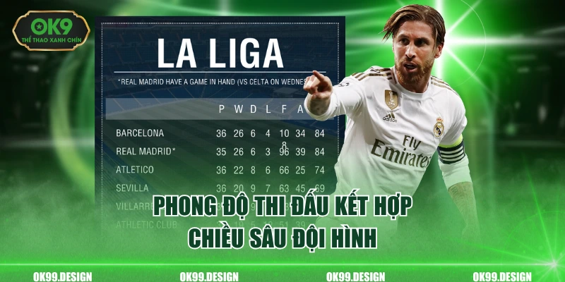 Phong độ thi đấu kết hợp chiều sâu đội hình
