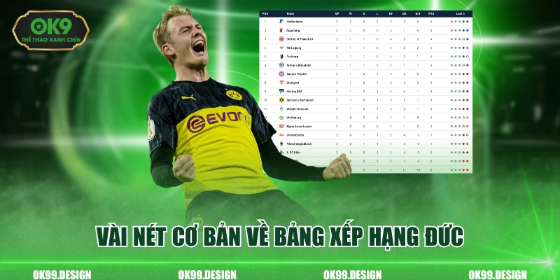 Vài nét cơ bản về bảng xếp hạng Đức